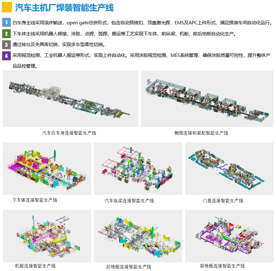 汽車主機(jī)廠焊裝智能生產(chǎn)線1.png