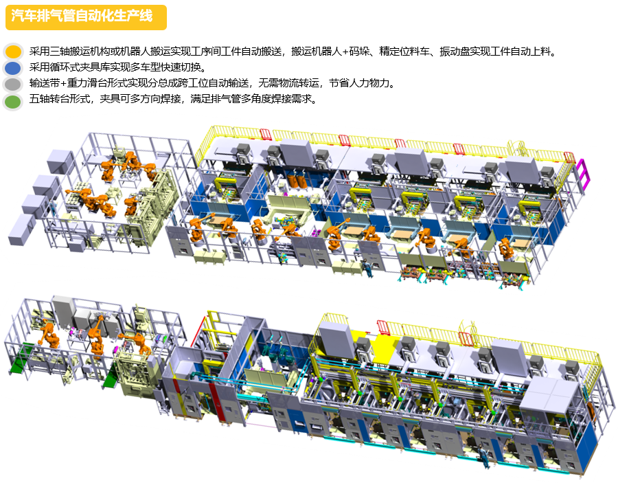 汽車零部件智能生產線5.png